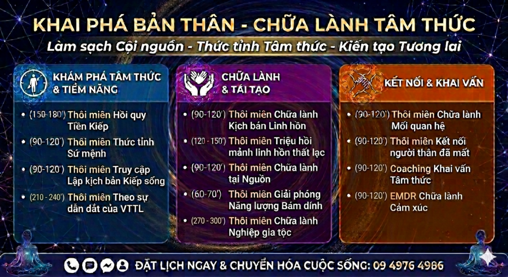 thời gian làm phiên