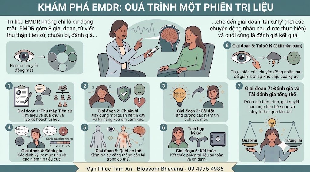 vpta